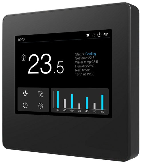 BC107 Smart HVAC Thermostat | BACnet & Modbus Compatible | TerraQ ...