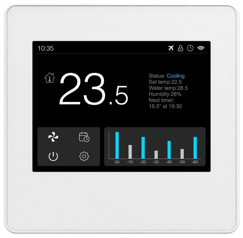 BC107 Smart HVAC Thermostat | BACnet & Modbus Compatible | TerraQ ...
